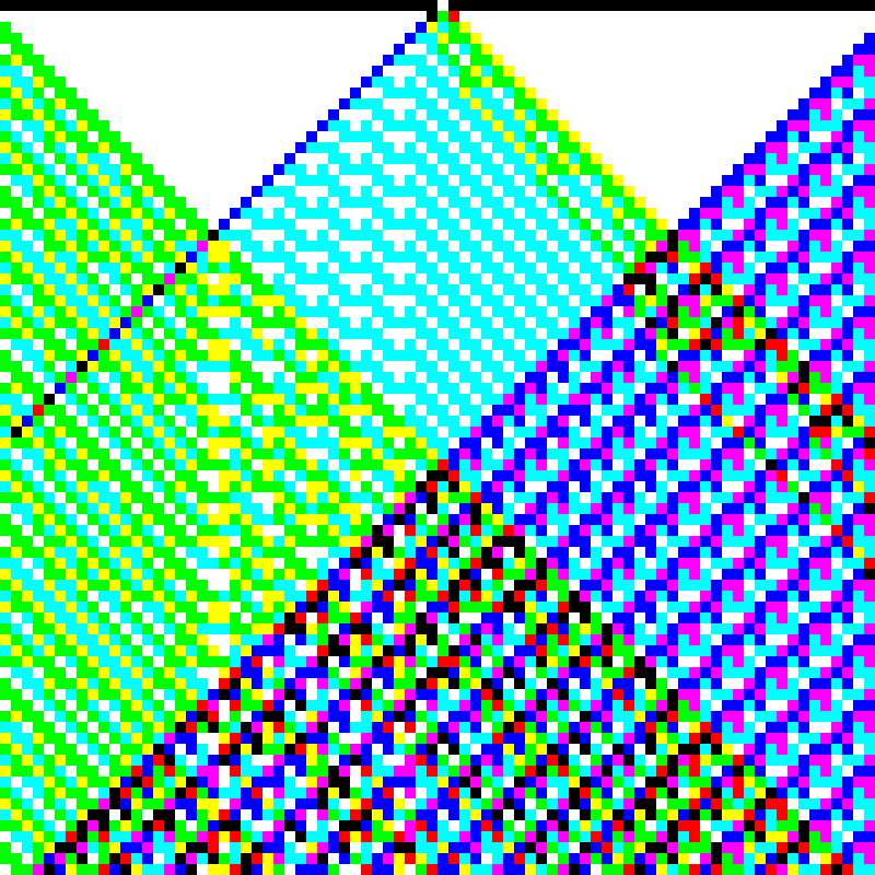 RGB Elementary Cellular Automaton #795