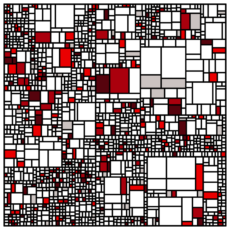 NEOPLASTICISM #80