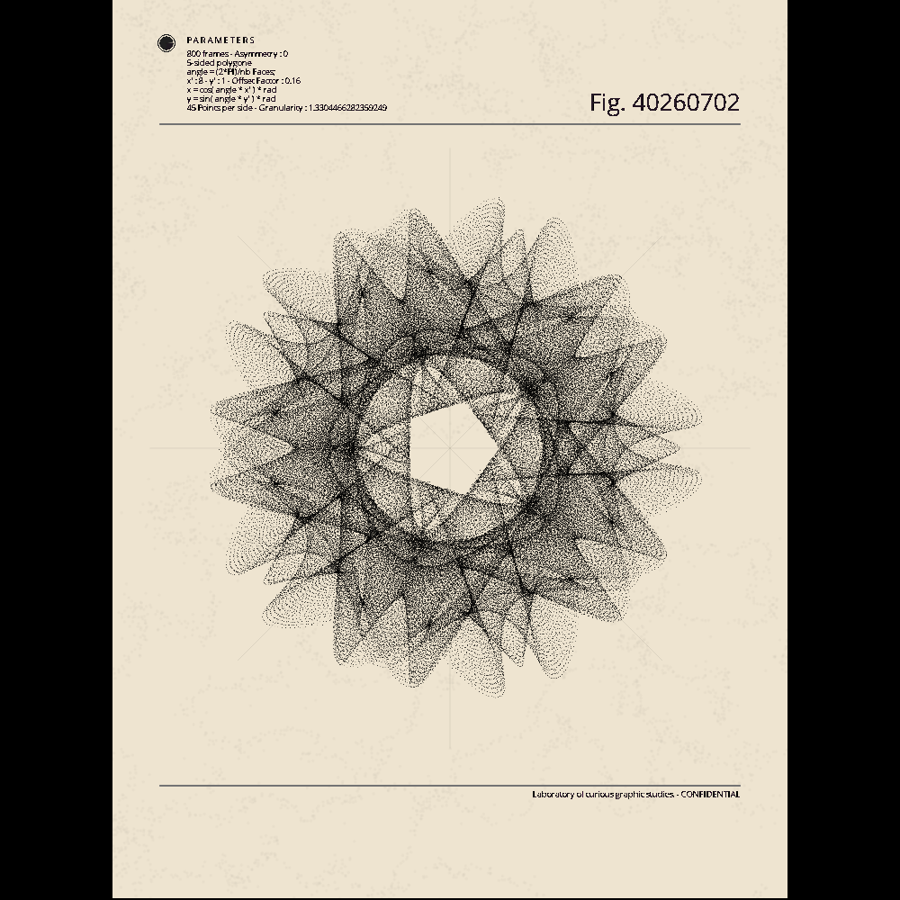 Backward Oscillations #205