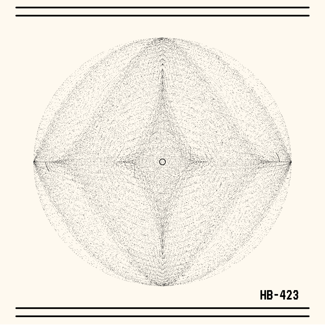 orbitals #12