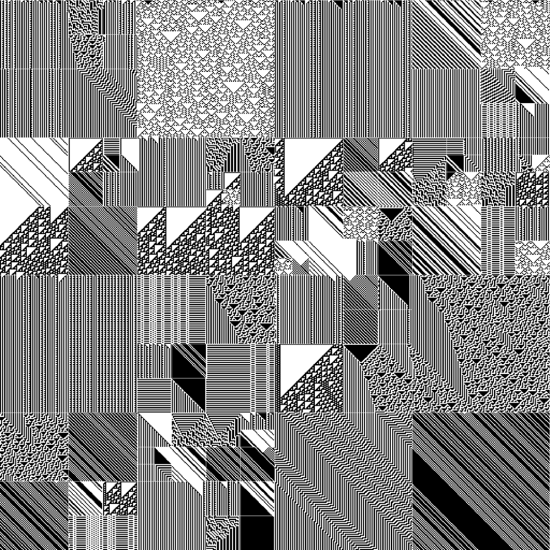 RULES (for Elementary Cellular Automata) #30