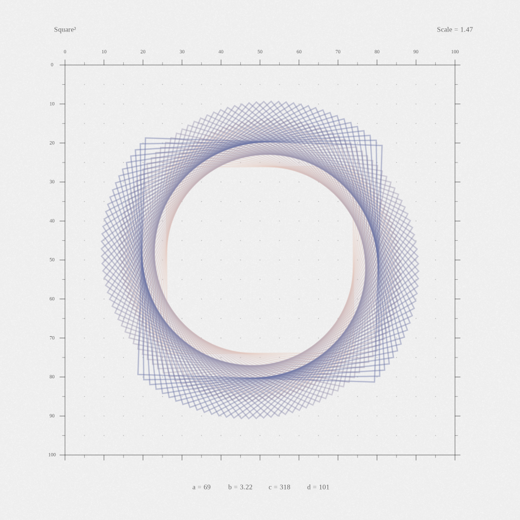 Square² #2