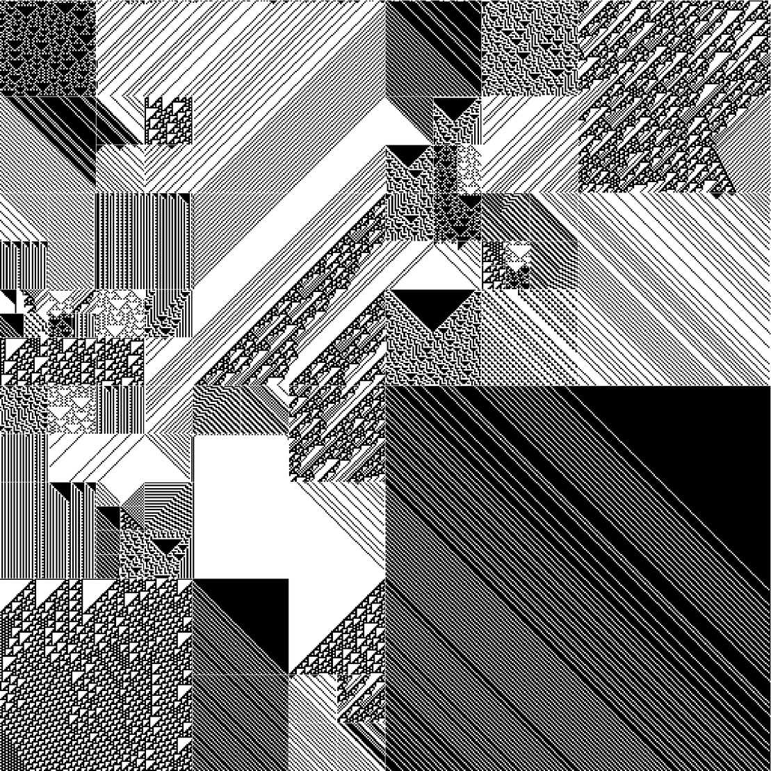 RULES (for Elementary Cellular Automata) #182