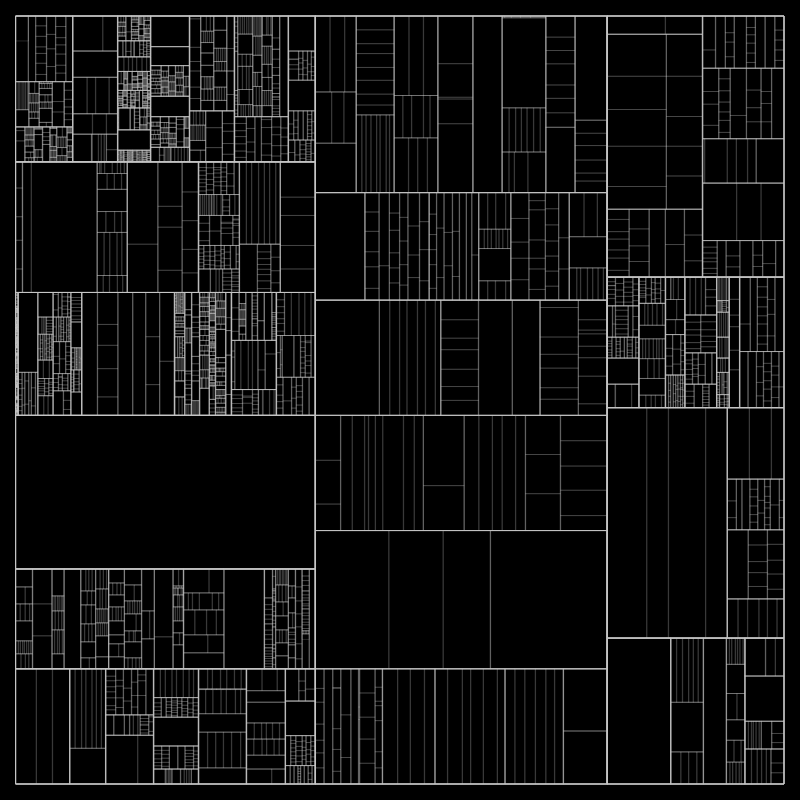 partition() #96