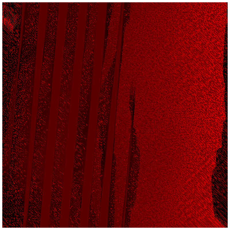 Psychopathic Patterns  #36
