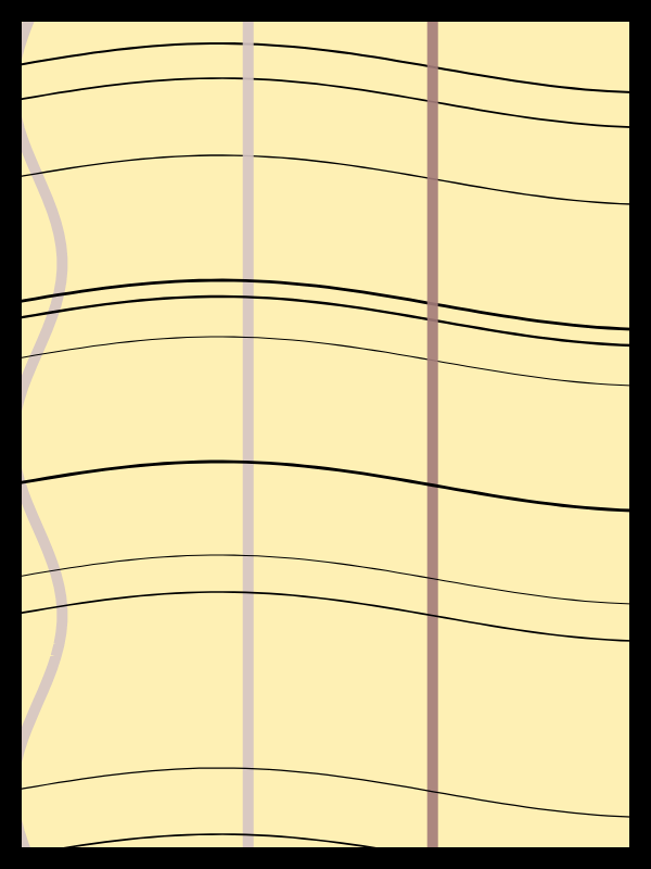 Abstract Rules #4