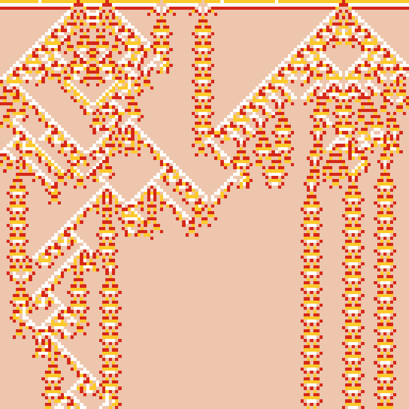 Totalistic Cellular Automata #208