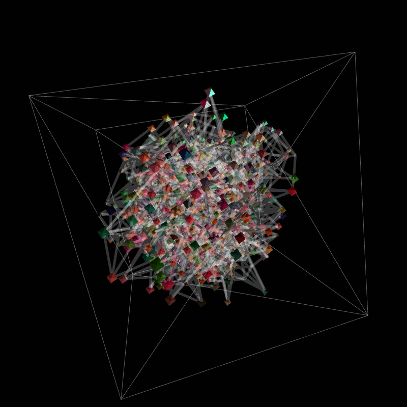 Inertial Packing 001 | Studies Series #11