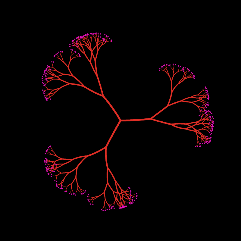 tree(hash) #6