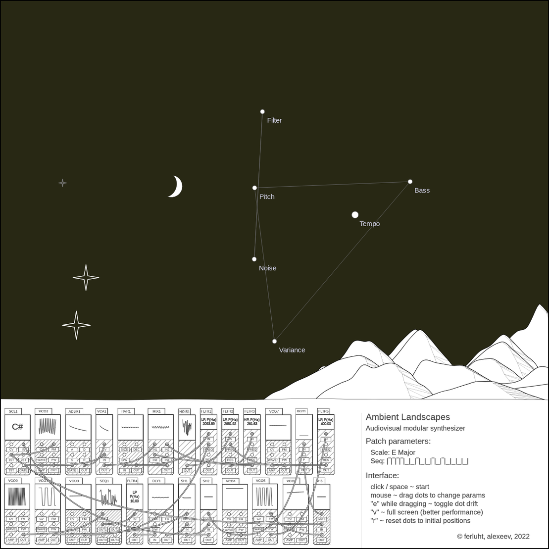 Ambient Landscapes synthesizer #97