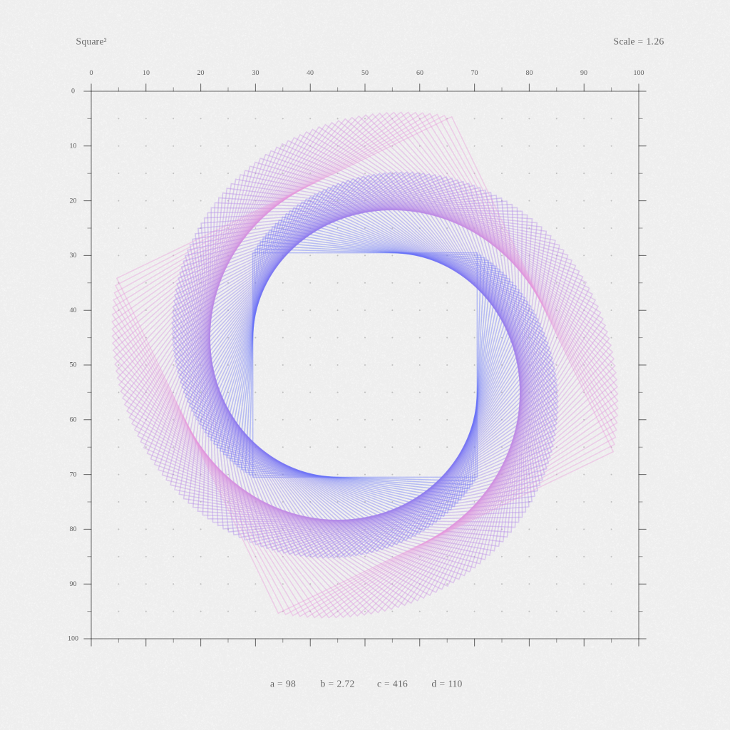 Square² #20