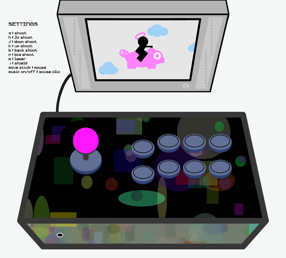 Arcade stick #15