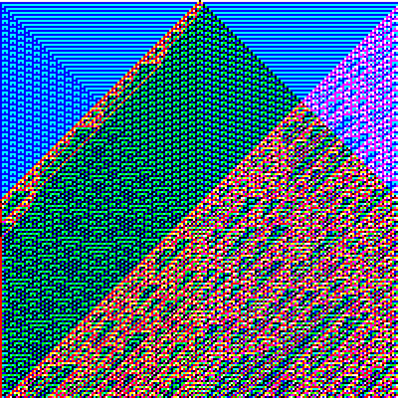 RGB Elementary Cellular Automaton #507