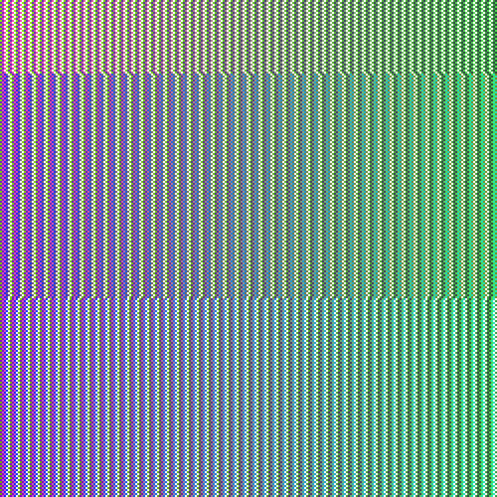 Glitchito 0.05 #10