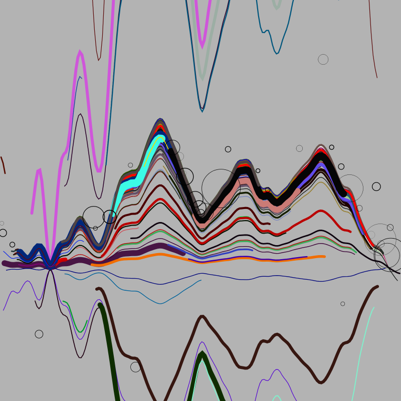 Fluxo #1