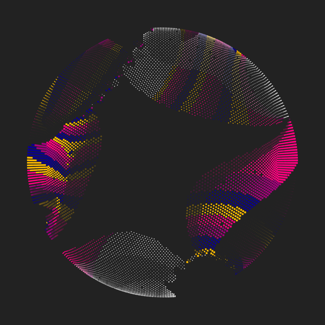 Still C #3980