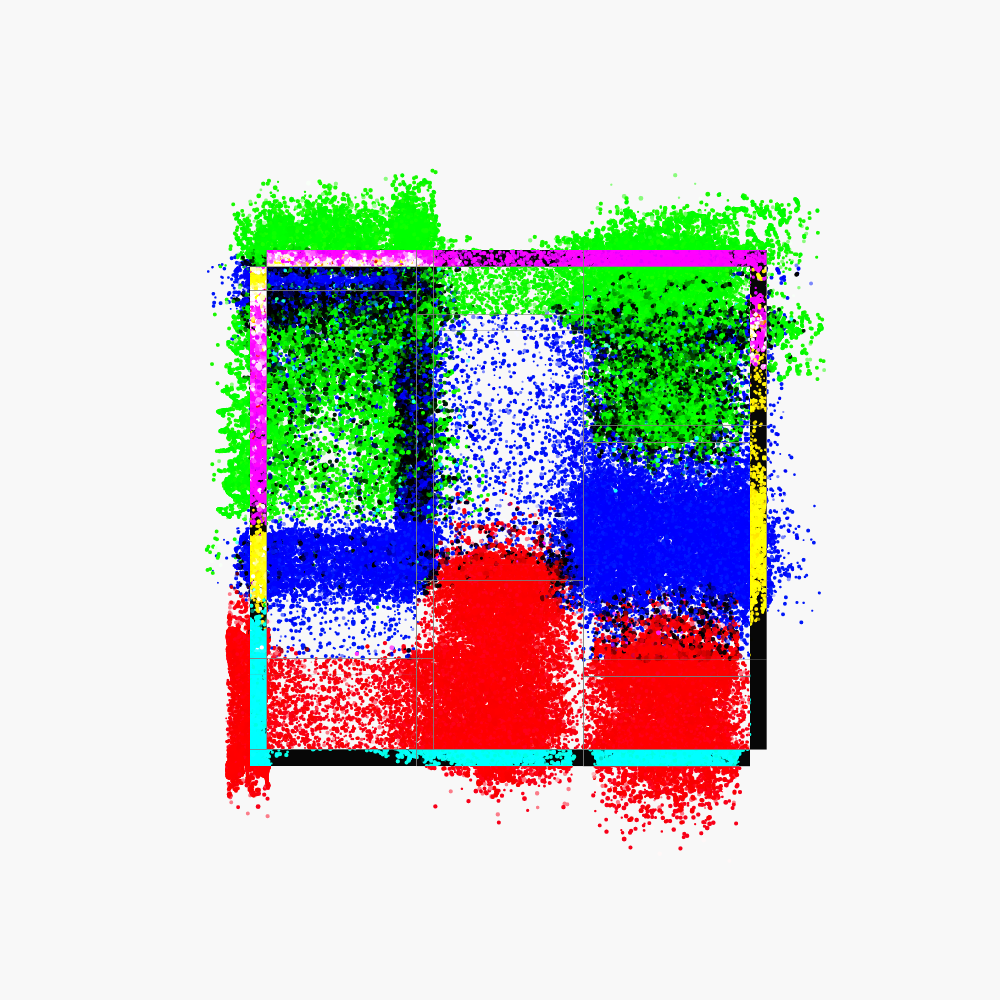 Nearly controlled diffusion #37