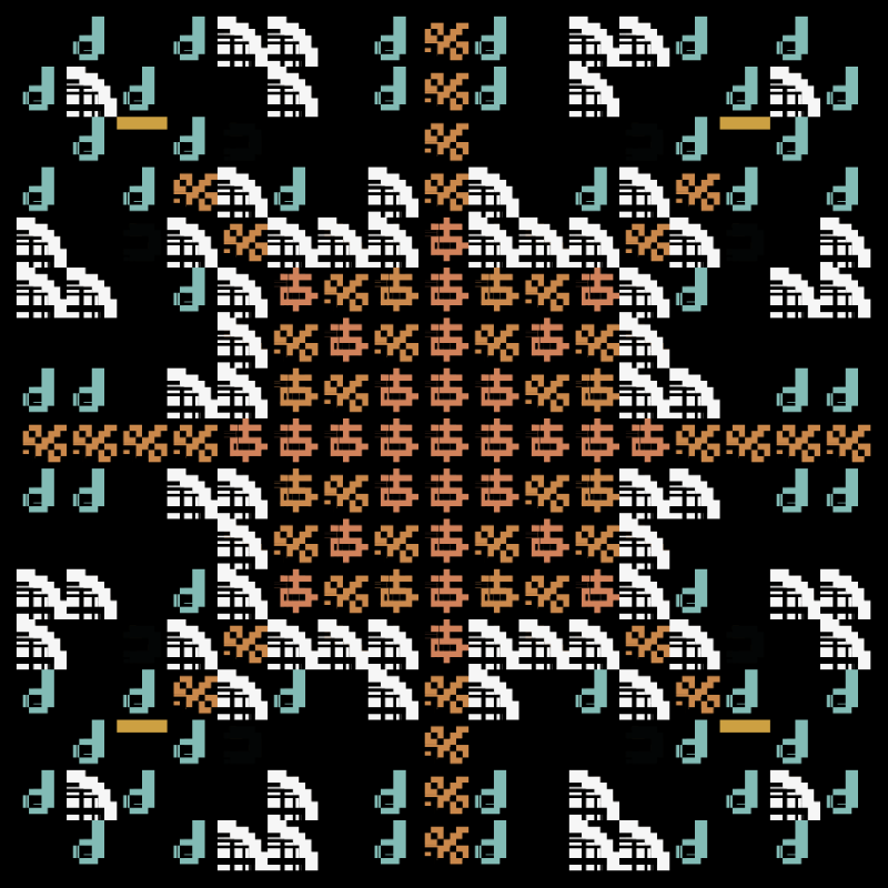 CharCrafter0 #536