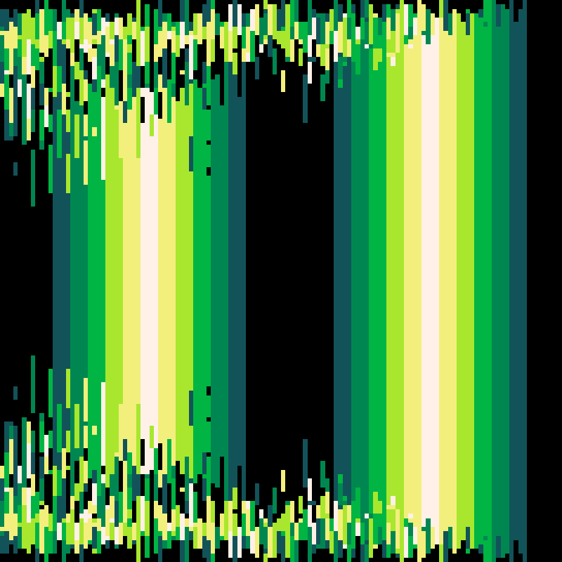 pico_cascades #151