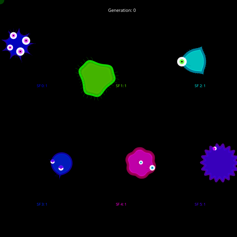 Genetic Virus #16