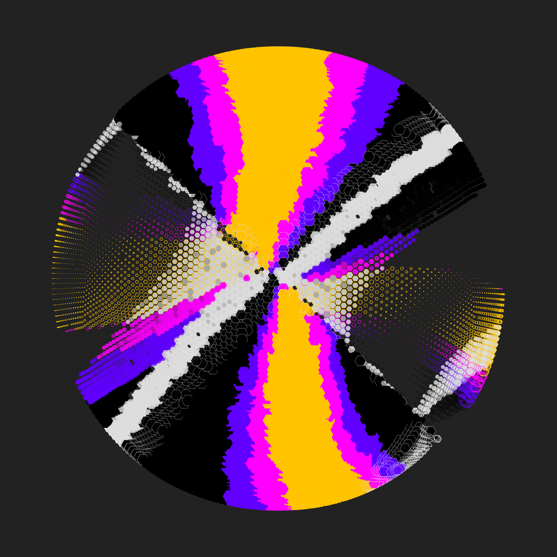 Still C #2877