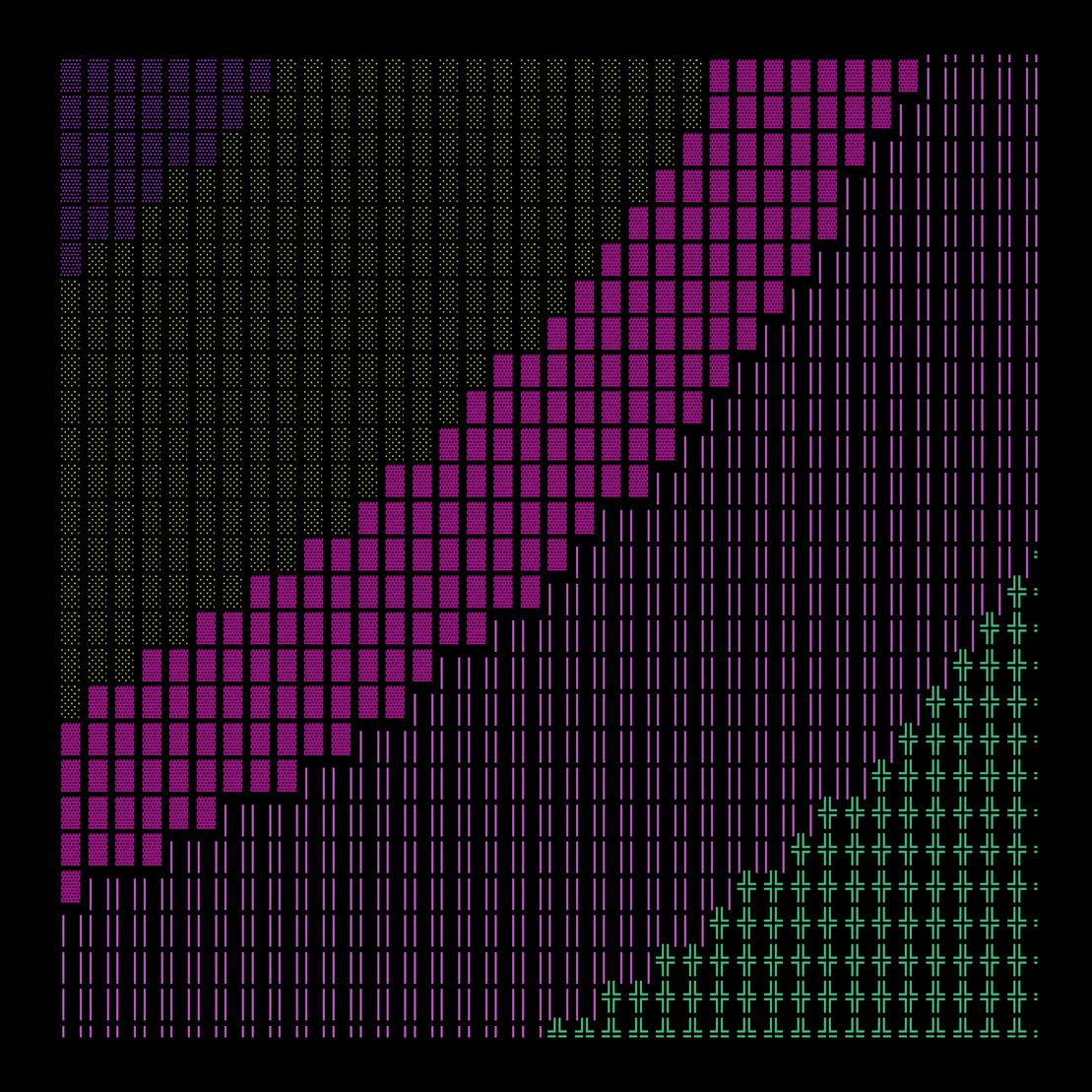 g l y p h #84806