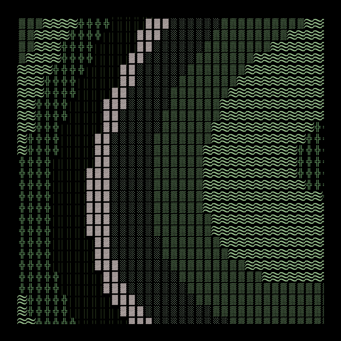g l y p h #129265