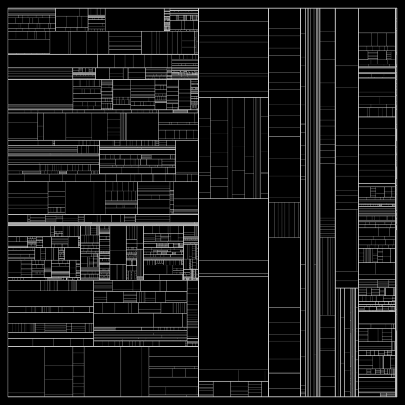 partition() #170