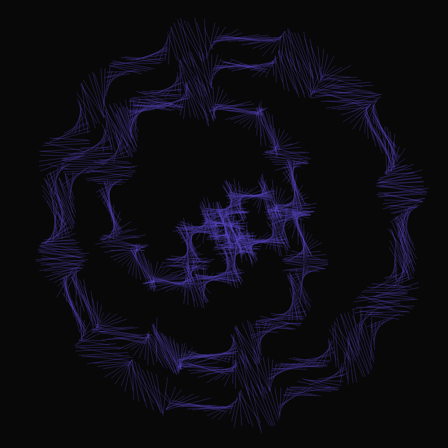 The Noise #12830