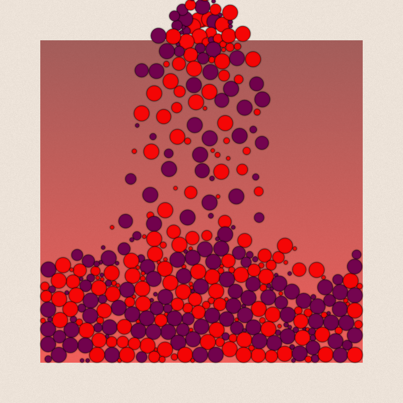 Collisions #110