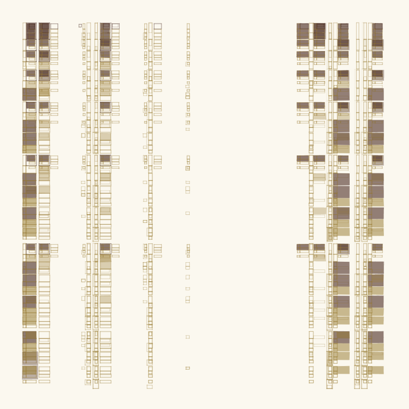 Subdivisions #253
