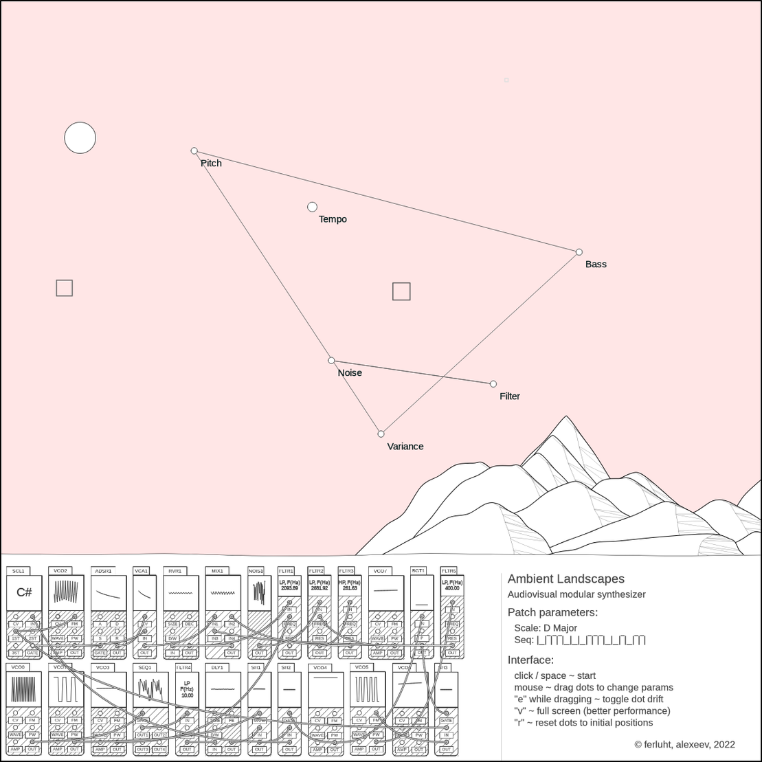 Ambient Landscapes synthesizer #92