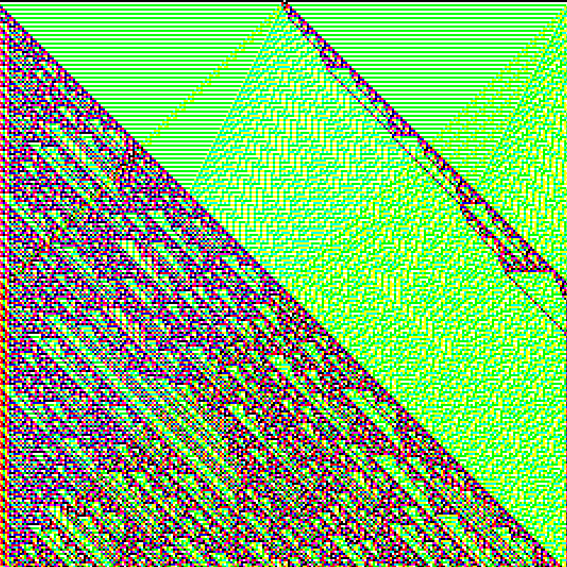 RGB Elementary Cellular Automaton #102