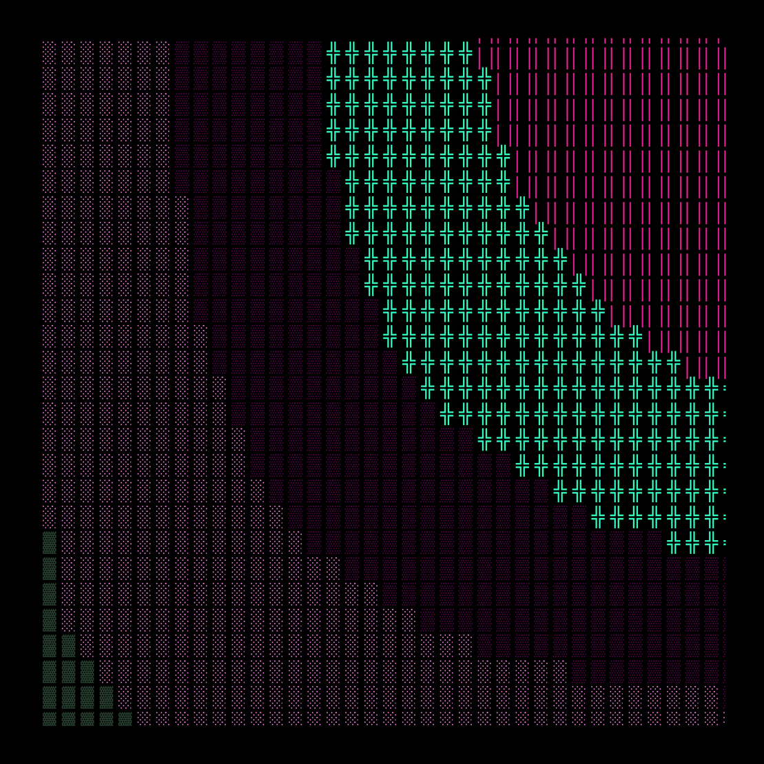 g l y p h #198026