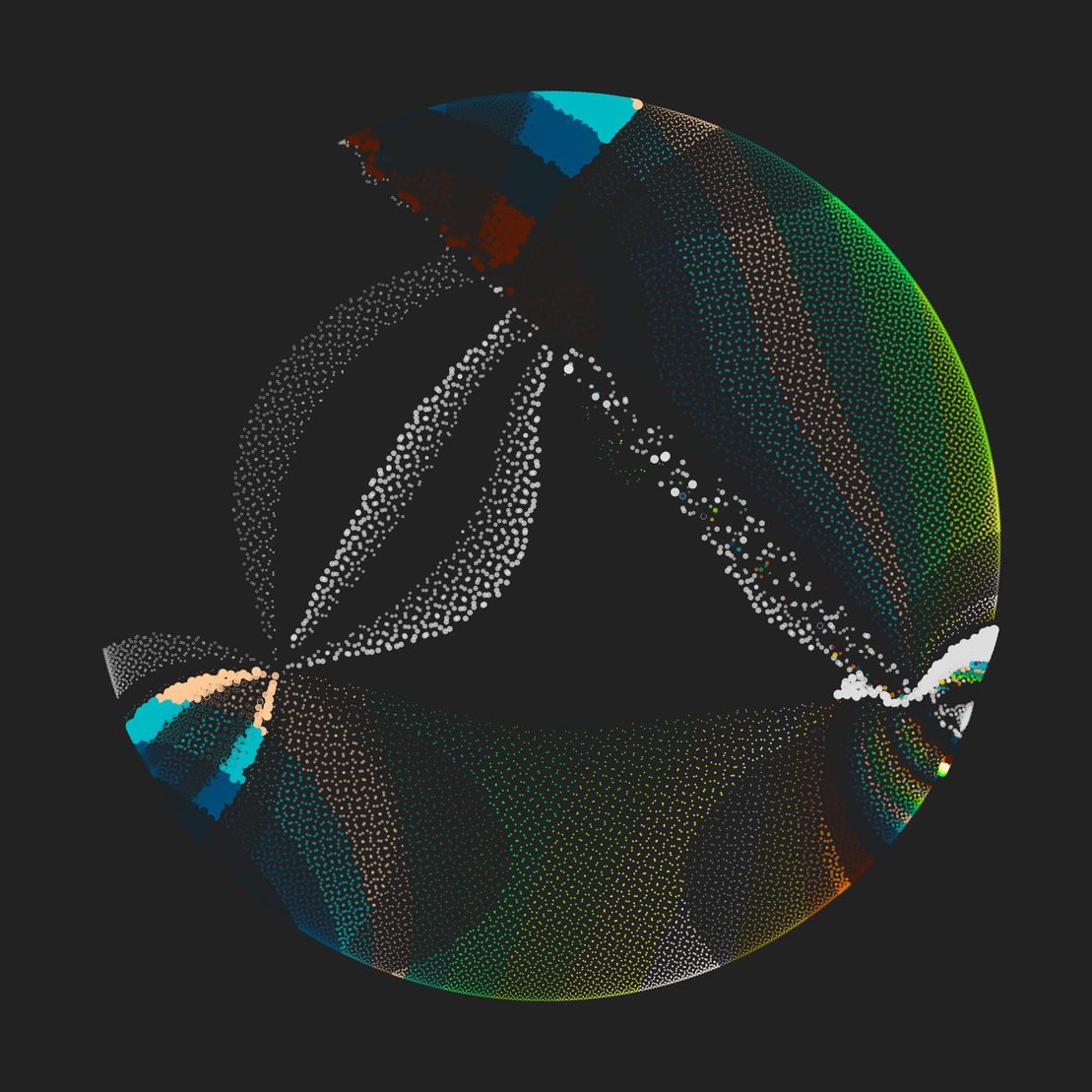 Still C #29351