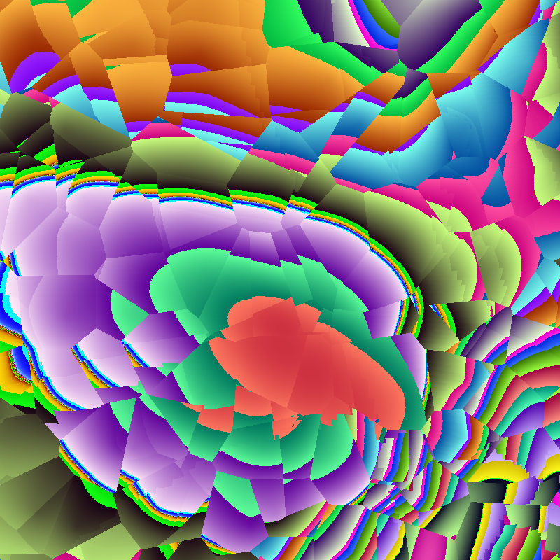 Modulate Fractures