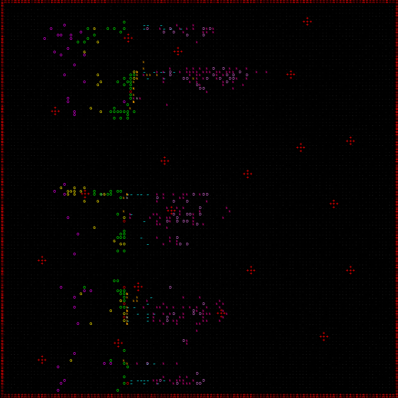 ascii battles 3 WAR #9