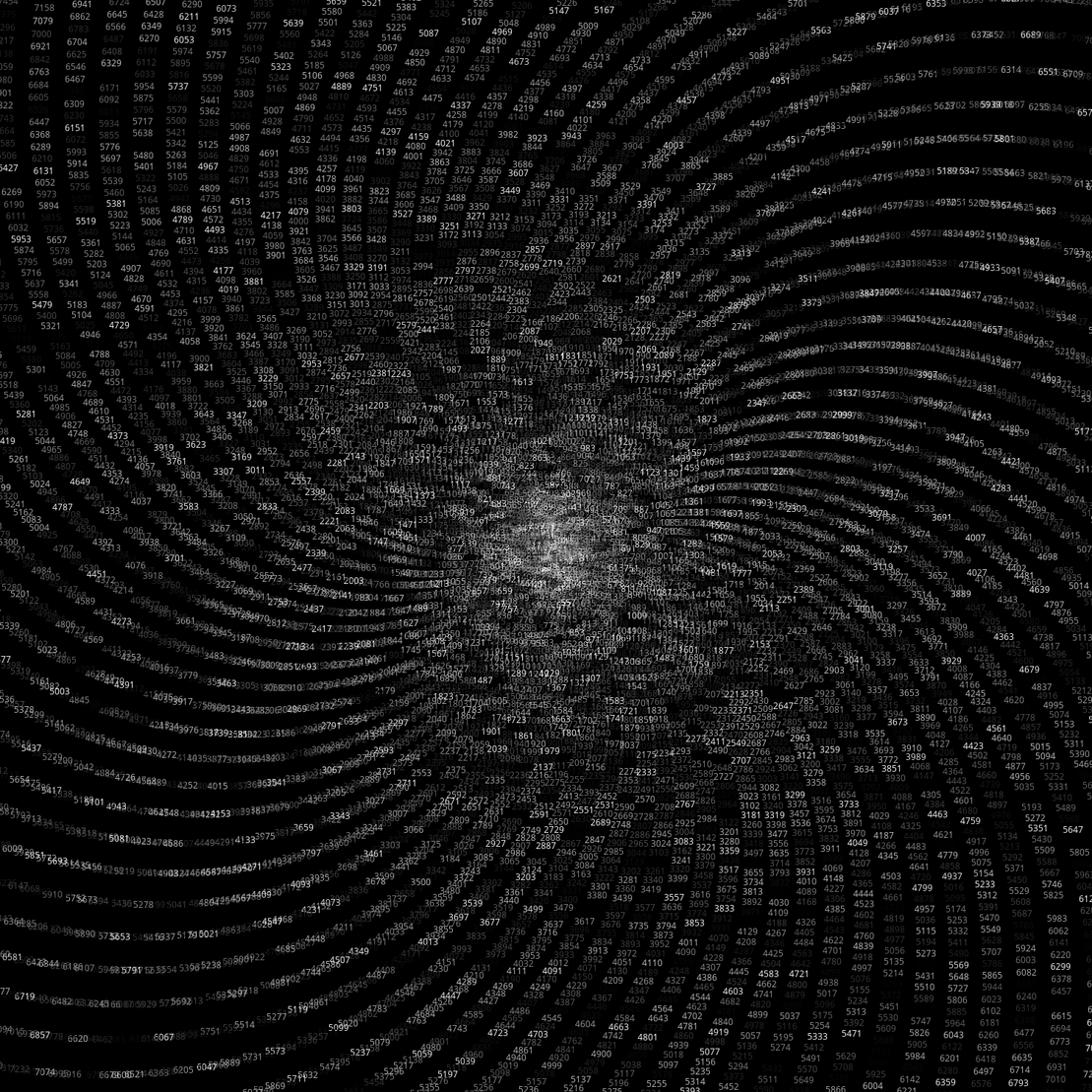 Polar Plot of Numbers #126