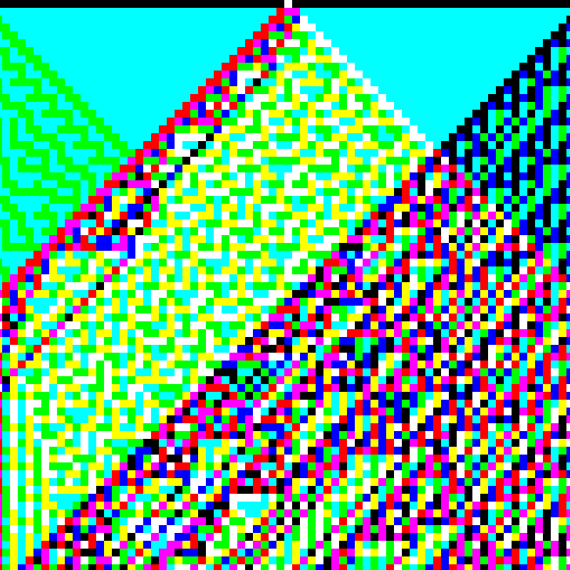 RGB Elementary Cellular Automaton #762