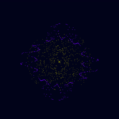 Pulsar rotation #2