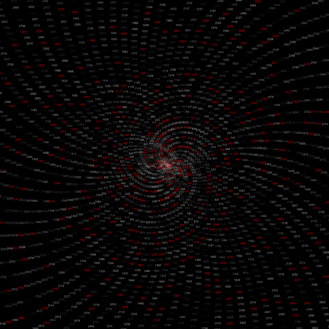 Polar Plot of Numbers #15