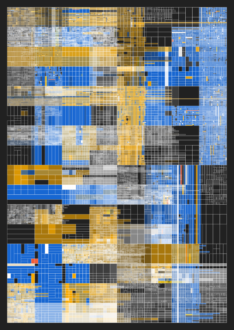 NESTED IDENTITIES #36