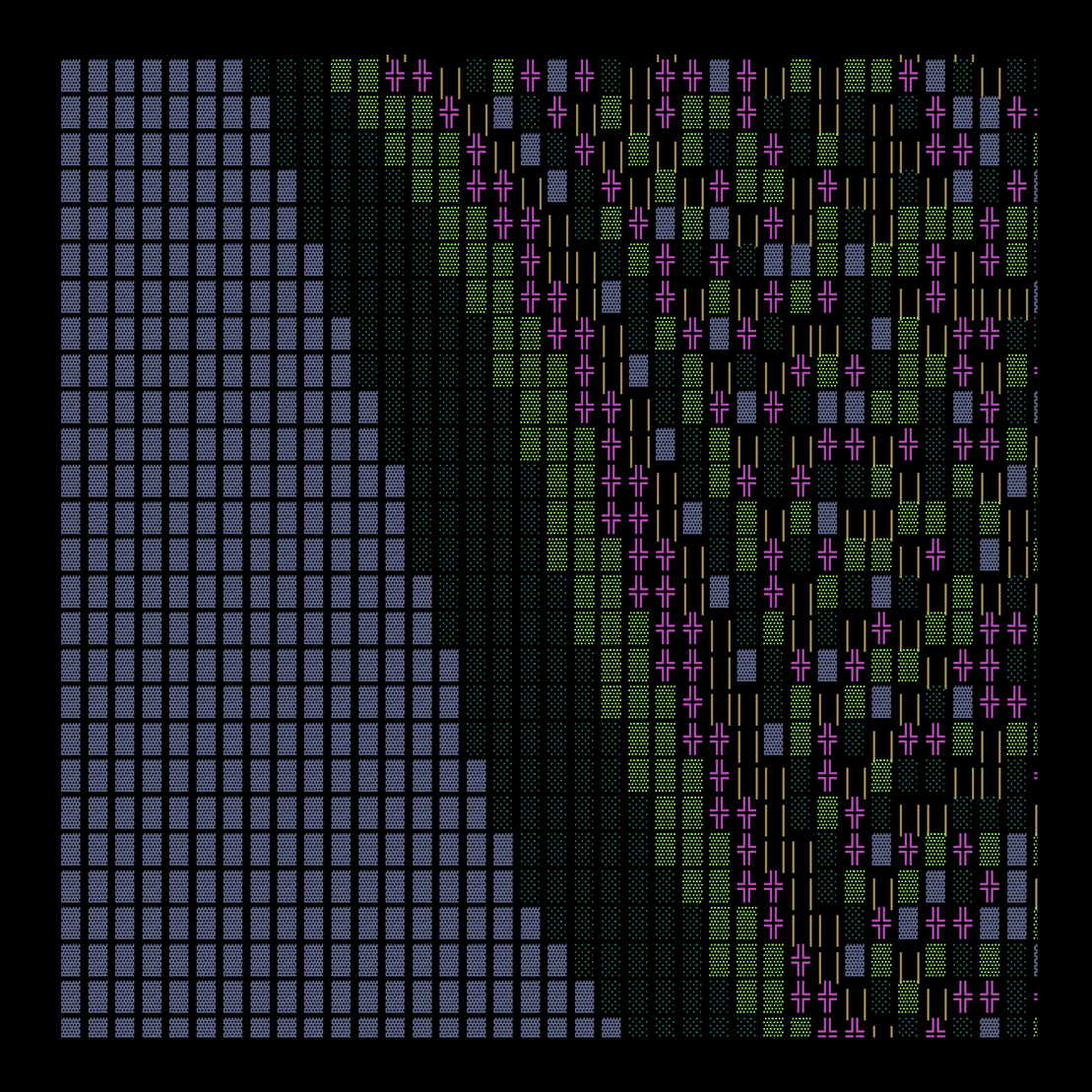g l y p h #29900