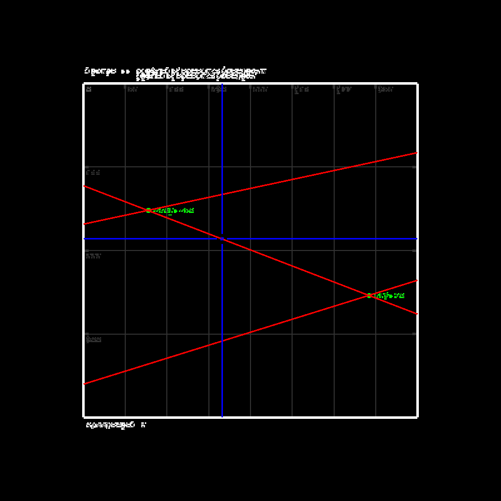 Glipsian Early Warning Collision Detection #14