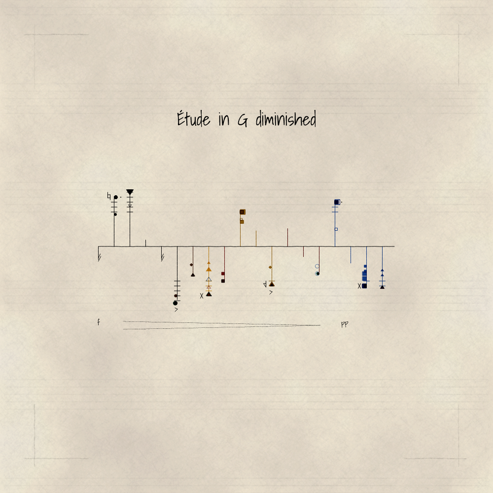 Études(Reissued) #63