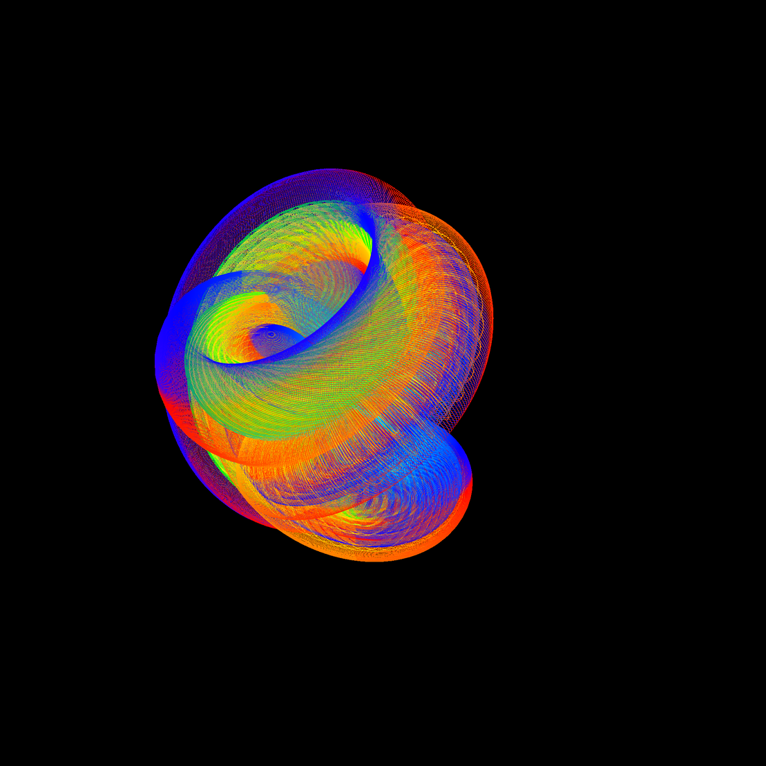 Twisted Lorenz System #51