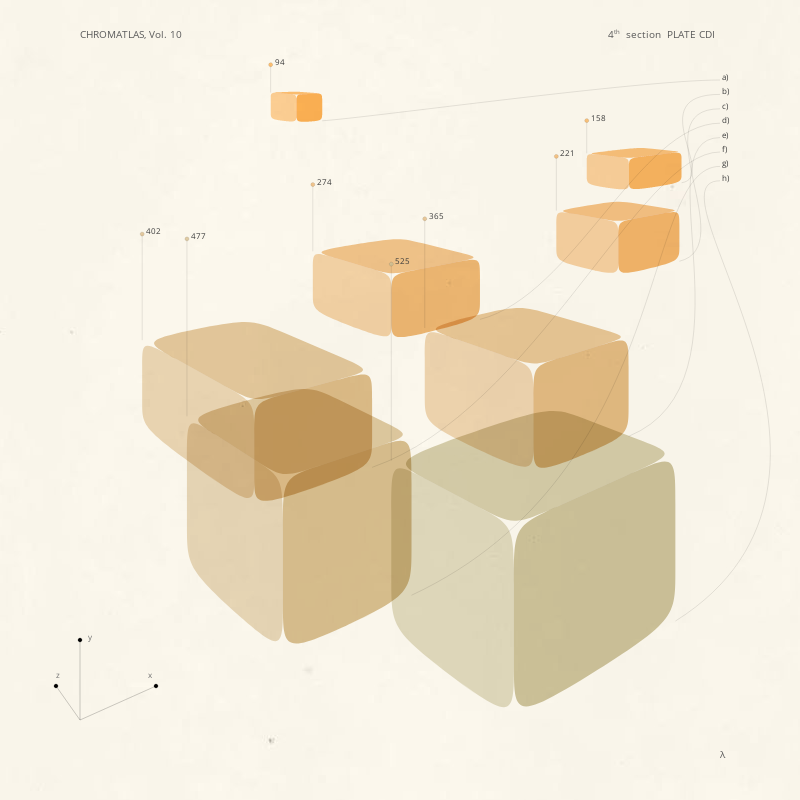 CHROMATLAS, Vol. 10 #96