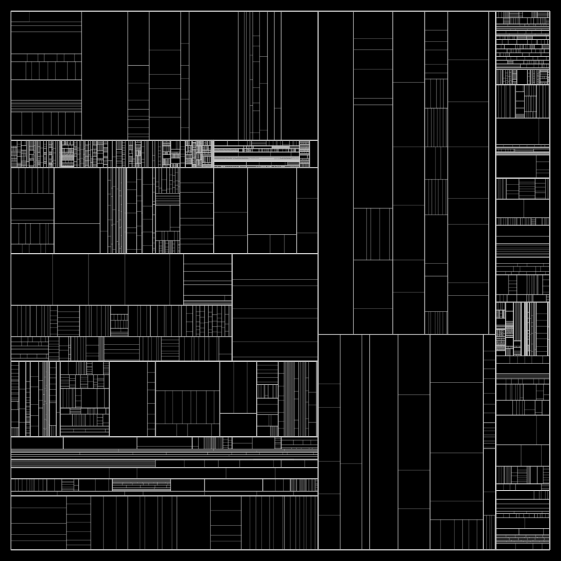 partition() #41