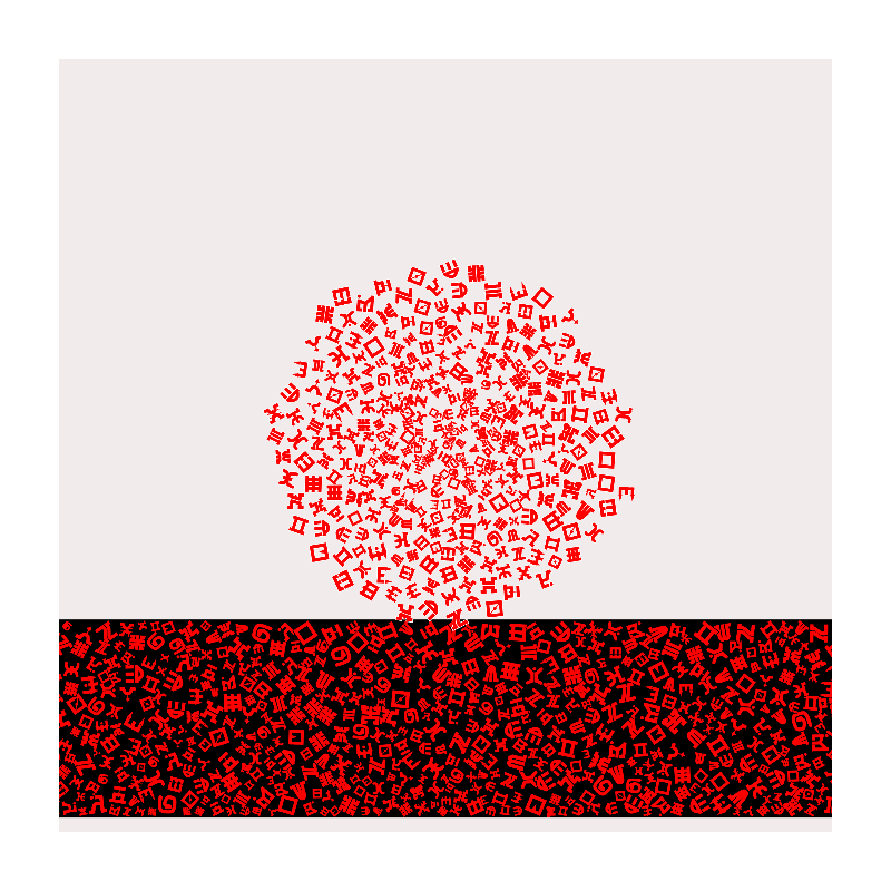 Cosmology of oneself #234