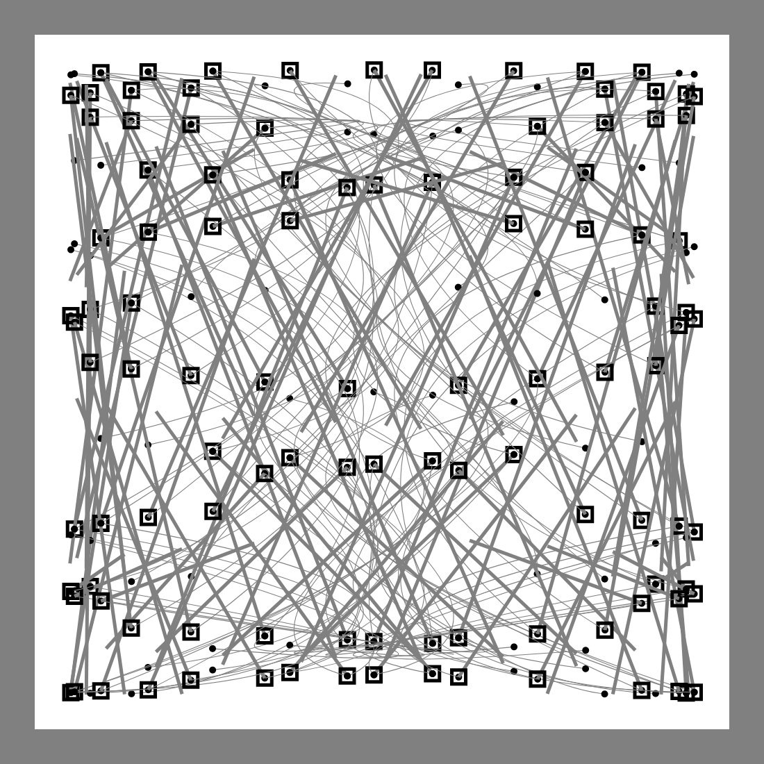 The Art of Mathematics #3